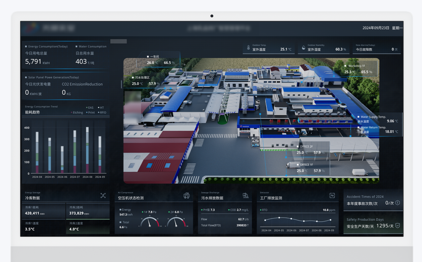 设备状态监测界面